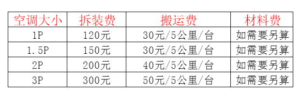 通辽空调移机及费用电话在哪里找